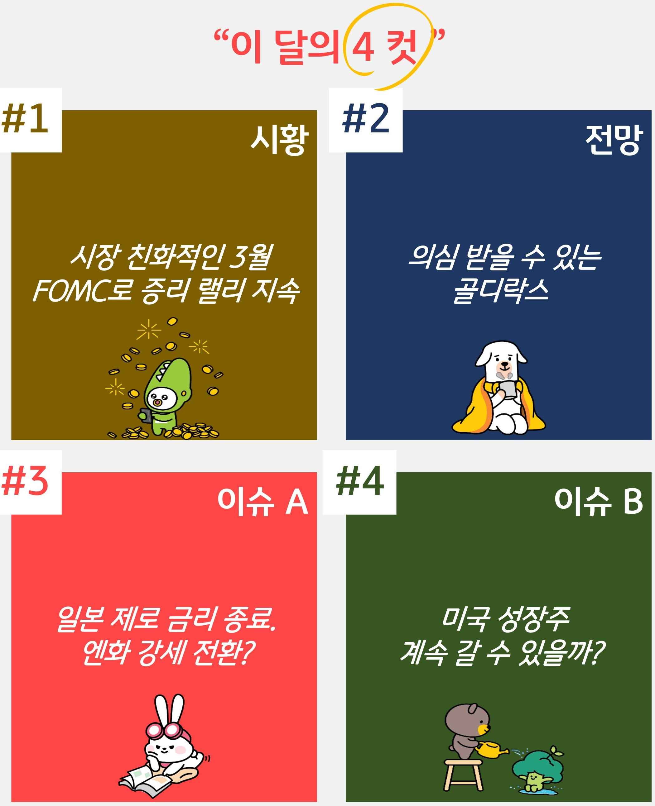 시황, 시장 친화적인 3월 FOMC로 증리 랠리 지속, 전망, 의심 받을 수 있는 골디락스, 이슈 A, 일본 제로 금리 종료. 엔화 강세 전환? 이슈 B, 미국 성장주 계속 갈 수 있을까?..