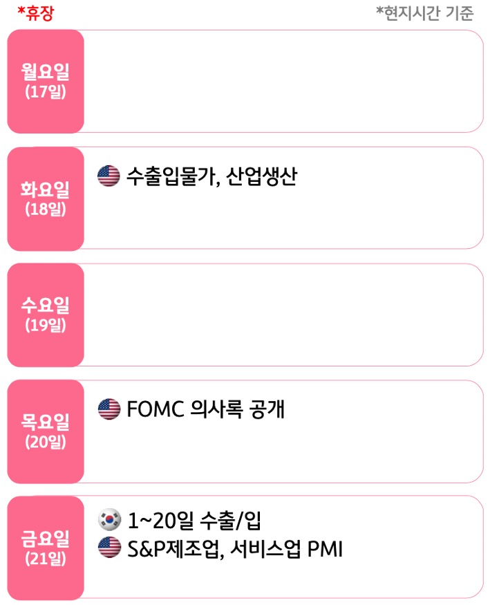 8월 3주, 주요국의 '경제지표' 발표 일정을 확인 할 수 있다.