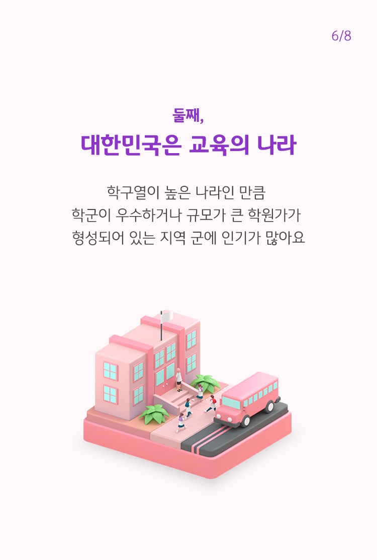 대한민국은 '학구열'이 높은 나라인 만큼, 학군이 우수하거나 규모가 큰 학원가가 형성되어 있는 지역 군에 인기가 많다.