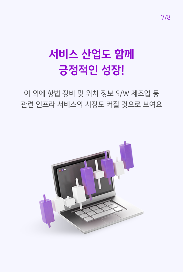 컴퓨터와 그래프 이미지가 같이 있다. 항법 장비 및 위치정보 S/W 제조업 등 관련 인프라 서비스의 시장이 커질 것으로 설명하고 있다.