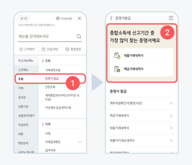 '종합소득세' 증명서 발급을 위한 KB스타뱅킹 앱의 화면 모습으로 대출거래내역서 및 예금거래내역서의 위치를 보여주고 있다.