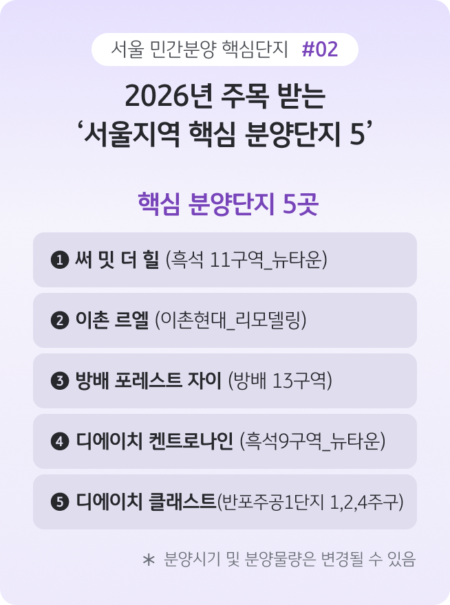 2026년 서울에서 주목받는 '핵심 분양 단지 5곳'인 써밋 더 힐, 이촌 르엘, 방배 포레스트 자이 등을 리스트로 보여준다.