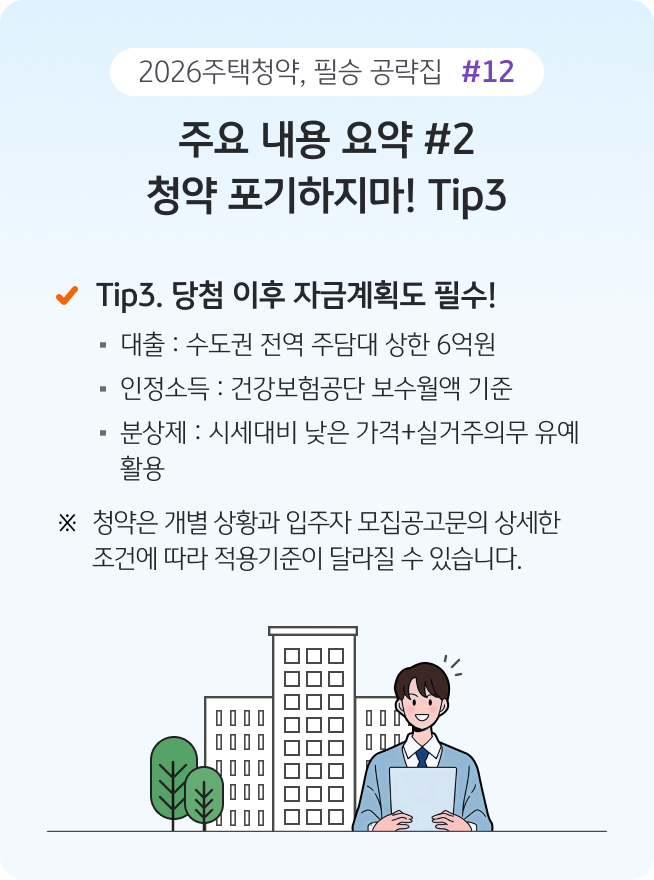 '청약 주요 내용 요약 두 번째 장으로 당첨 이후 자금 계획의 필수성을 안내'한다. 주택담보대출 상한선, 인정 소득 기준, 분양가 상한제 활용법 등을 설명하며, 하단에는 아파트 건물을 배경으로 서류를 든 남성 일러스트와 함께 개별 공고문 확인을 당부하는 문구가 있다.