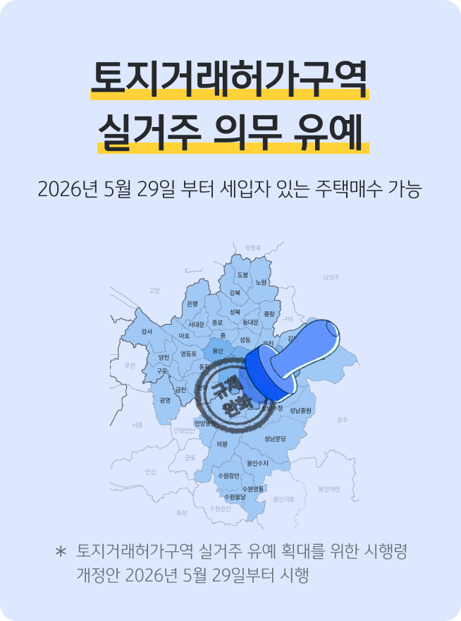 토지거래허가구역 실거주 의무 유예 시행을 알리는 인포그래픽으로, 수도권 지도 위에 ‘규제 완화’ 도장이 찍혀 있으며 2026년 5월 29일부터 세입자가 있는 주택 매수가 가능해졌음을 설명한다.