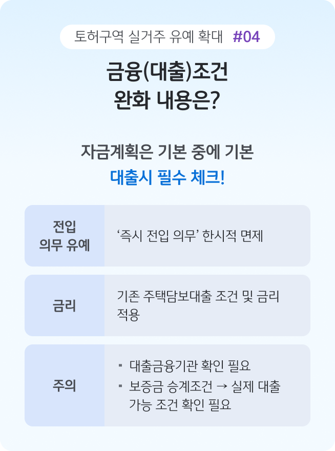 '토지거래허가구역 내 금융 및 대출 조건 완화 내용을 정리한 인포그래픽으'로, '즉시 전입 의무가 한시적으로 면제되지만 대출 조건과 금융기관 심사는 그대로 유지됨'을 설명한다.