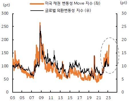 오는 20 일에는 중국 인민은행에서 예대금리 결정 , 지난주 10 개월여 만에 역레포금리를 인하하는 등 부양 조치를 시행함 . 낮은 물가 상승률과 실물경기의 회복 지연 등에 예대금리 인하 가능성이 높음을 설명하고 있다.