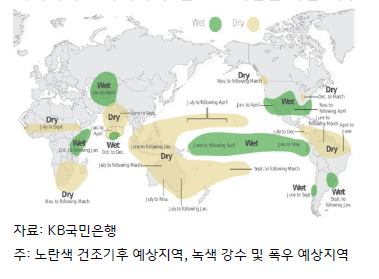 전 세계적 '강우량' 추이를 나타내는 세계지도. '아시아' 대부분 범위에 건조기후로 인한 가뭄이 발생한 상황.