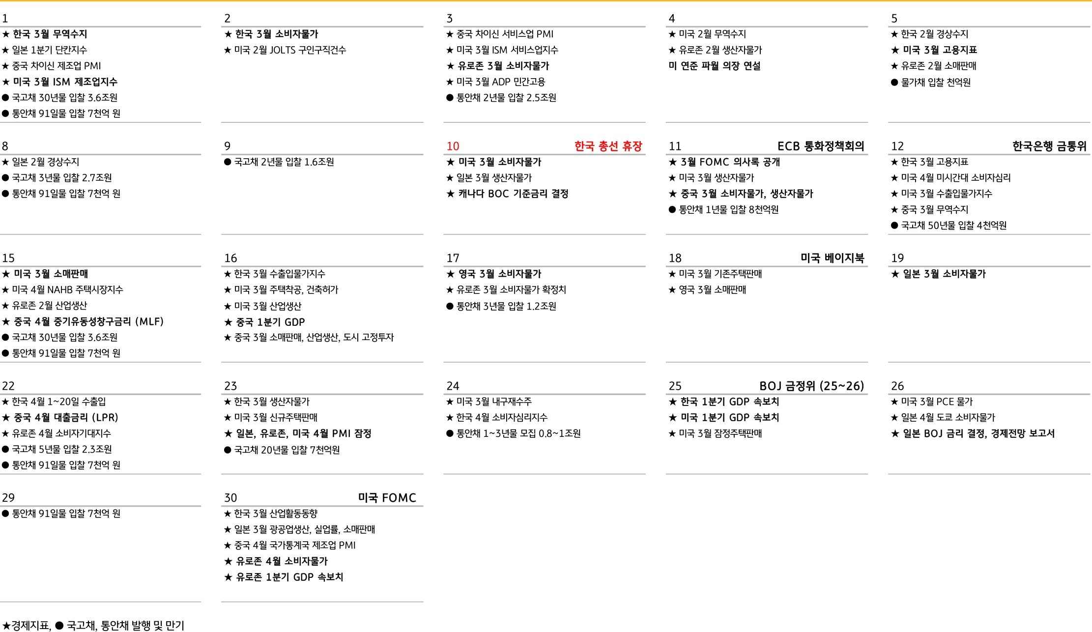 4월 '전체 일정'이 적혀있는 표 이미지이다.