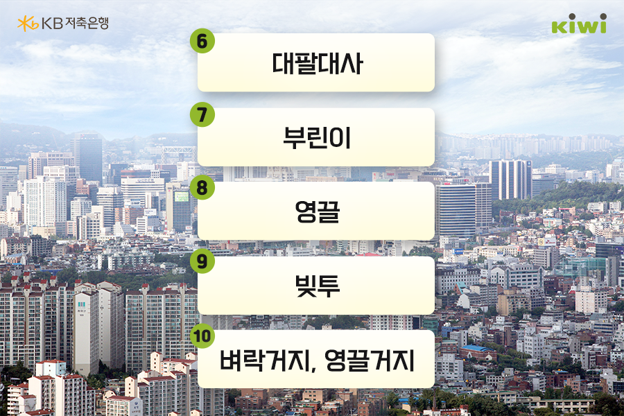 '대팔대사', '영끌' 등 부동산 시장에서 새롭게 생겨난 은어와 줄임말 등에 대한 소개.