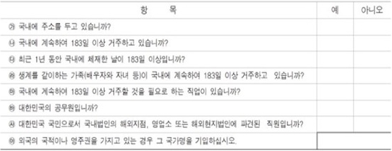 세법 상 '거주자'와 '비거주자' '과세기준'이 다르므로 비거주자에 해당하는지에 대한 항목이 적혀있는 판정표이다.