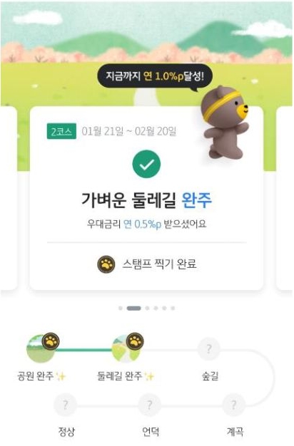 'KB 온국민 건강적금'의 Progress Bar를 보여주는 그래프이다.  ‘걷기’라는 건강 요소에 금융 상품을 결합하여 고객으로 하여금 건강과 저축에 재미 요소를 결합하여 일상 생활 중에 게이미피케이션 요소를 적용했다.
