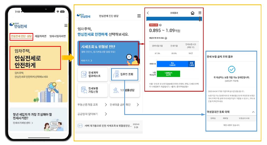 안심전세앱을 통한 '임대인 이력조회 및 시세 확인'을 어플을 통해 검색하는 화면, 어플을 통해 납세 이력으로 '악성 임대인' 여부를 확인 할 수 있음.