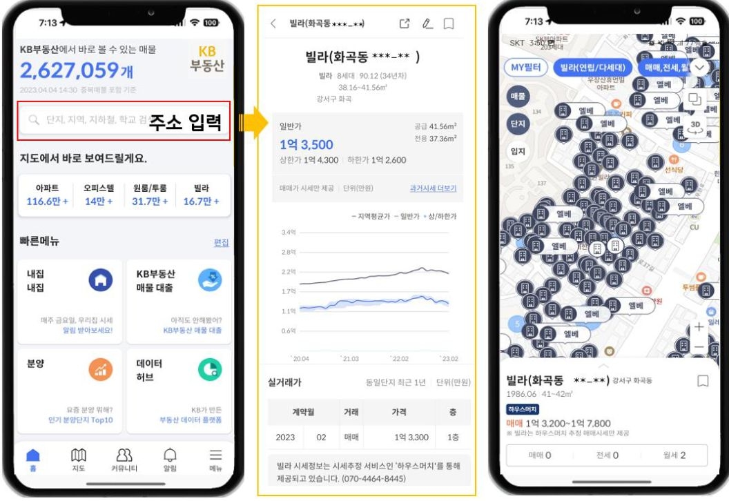 KB부동산앱을 통한 '전세물건의 시세 확인' 및 '주변 매물 검색'을 하는 휴대폰 화면, 주소를 입력하면 시세와 주변 매물이 나옴.