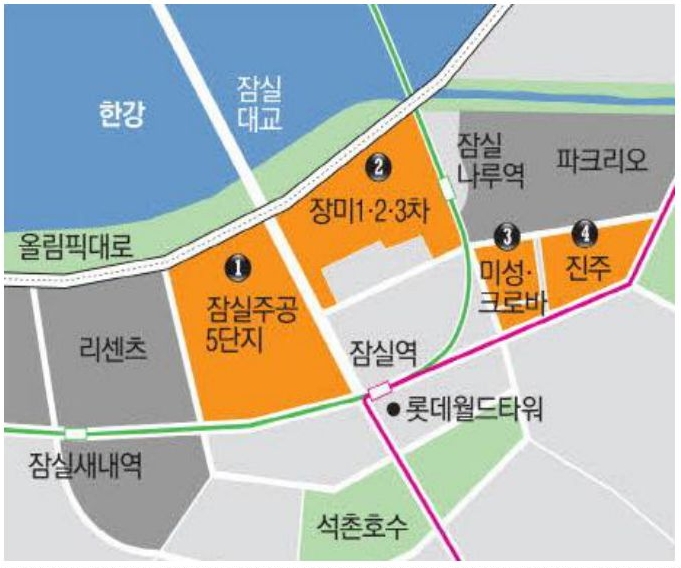 잠실 아파트 지구단위계획 현황으로, 1구역에는 잠실주공 5단지 2구역에는 장미 1·2·3차 아파트, 3구역에는 미성·크로바아파트, 4구역에는 진주아파트가 포함되어 있다.