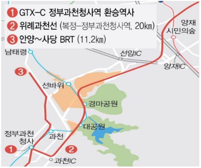 지식정보타운 내 4호선 '과천정보타운역'이 2023년 착공 되었으며, GTX C 노선의 경우 실시계획을 확정하고 2024년 본격적인 공사가 진행될 예정이다.