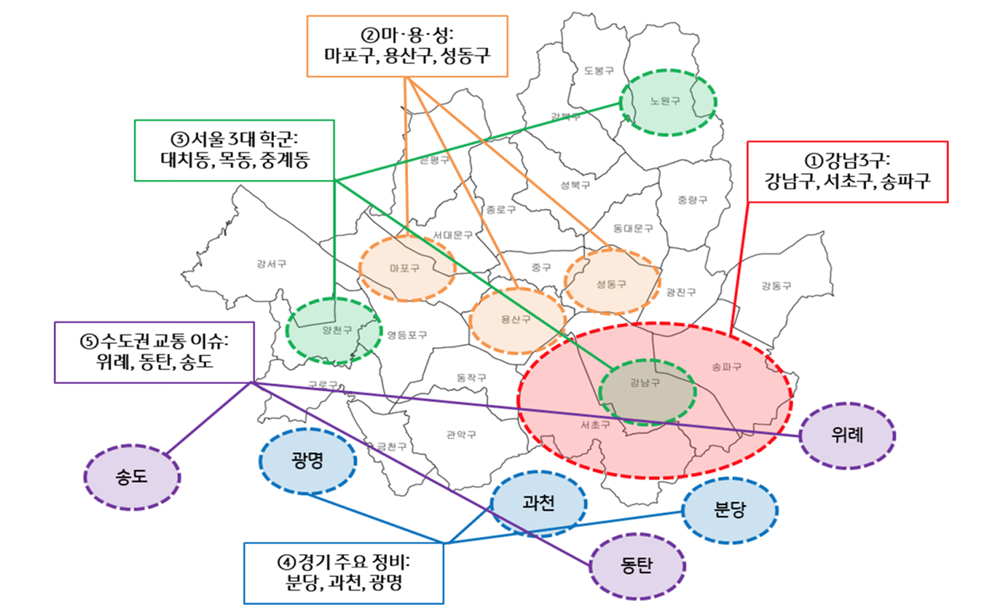 '수도권' '현장 점검' '세부 지역' 및 특징을 보여주는 이미지다.
