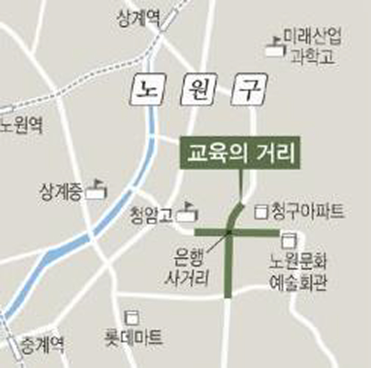 '중계동' '은행 사거리' 학원가 위치도다.
