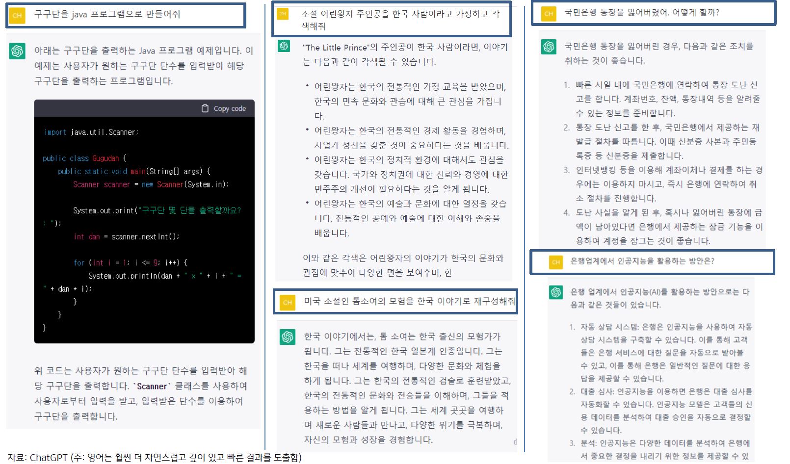 'ChatGPT'의 실제 사용 후기를 모아봄.