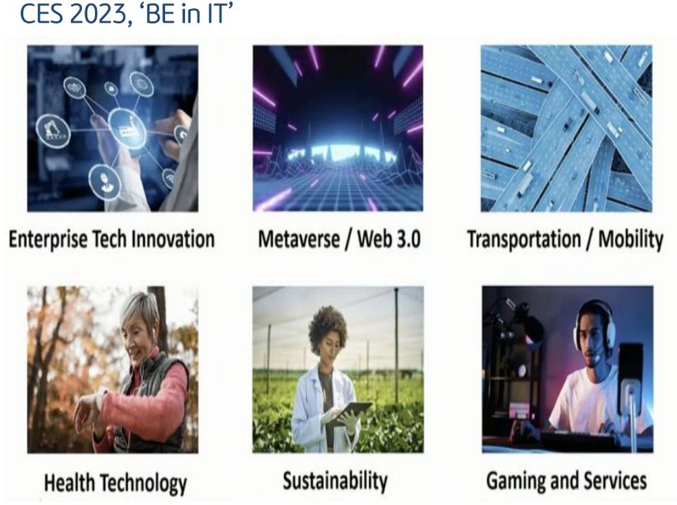 2023년 'CES' 주요 테마에 대한 설명.