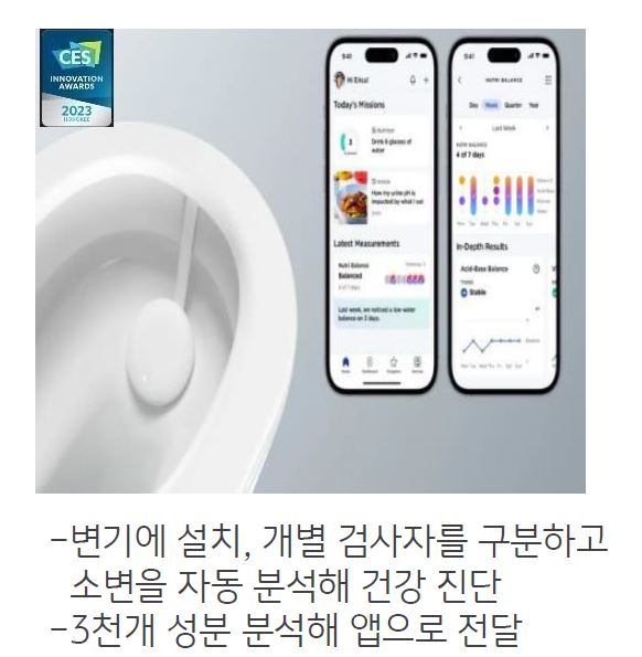 'Withings'에선 'U-Scan'이란 변기에 설치해 건강을 진단하는 기술을 선보임.