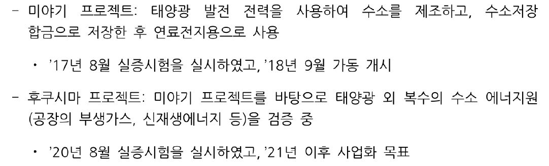 '마루베니'의 미야기 '그린수소' 프로젝트와 후쿠시마 '그린수소' 프로젝트에 대한 설명.