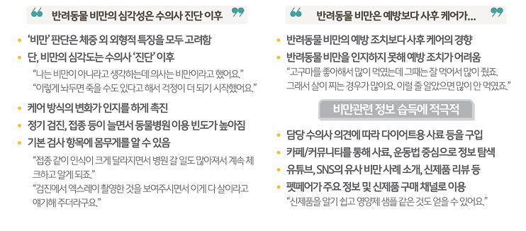 반려동물 '비만 인지' '계기'를 소개하는 텍스트이다.