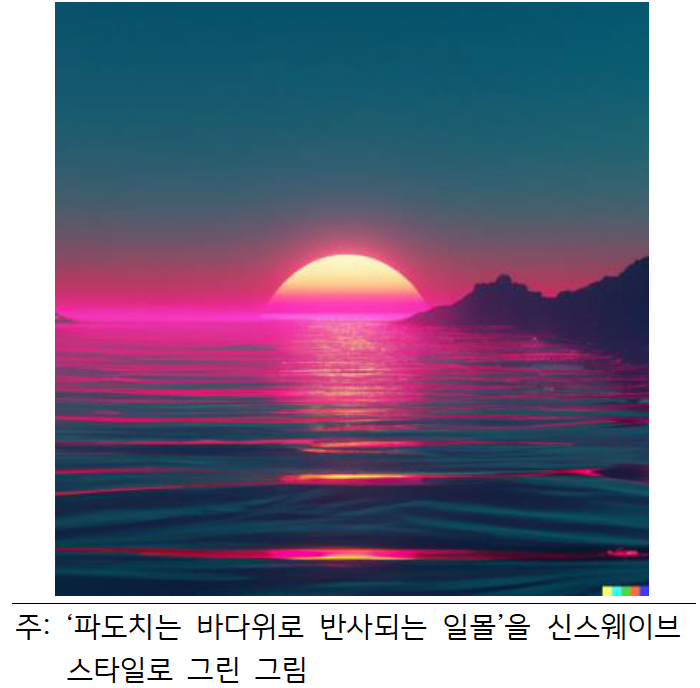 '파도치는 바다 위로 반사되는 일몰'을 '신스웨이브 스타일'로 그린 그림이다.