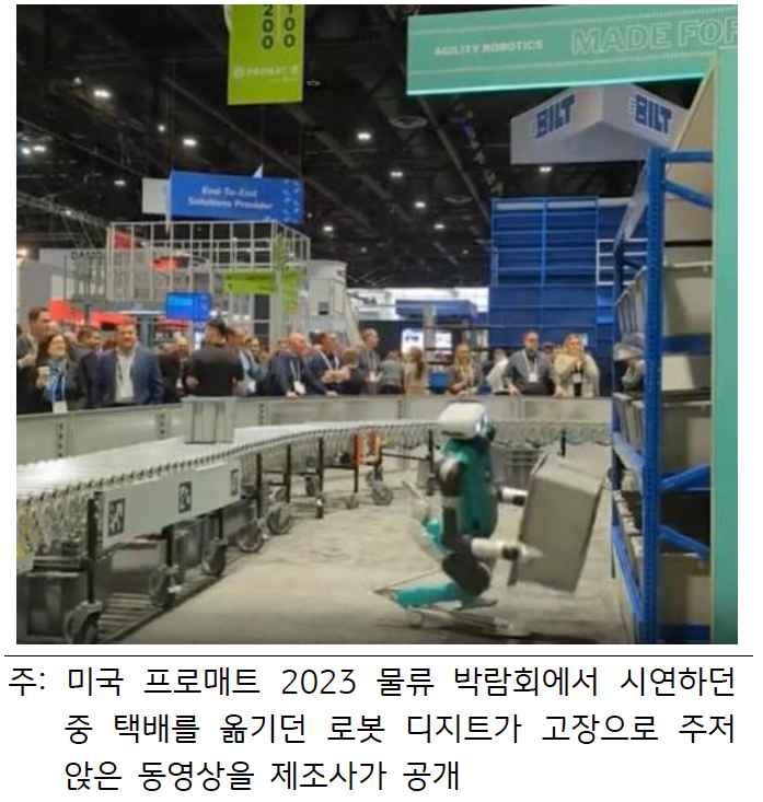 미국 '프로매트 2023 물류 박람회'에서 시연하던 중 택배를 옮기던 '로봇 디지트'가 고장으로 주저앉은 장면이다.