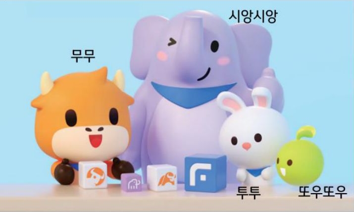 푸투홀딩스의 캐릭터 '푸투 패밀리' 이미지다.