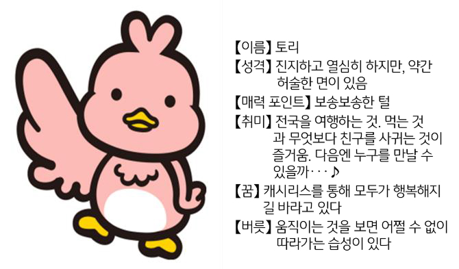 미쓰비시UFJ니코스의 캐릭터 '토리'에 관한 설명이다.