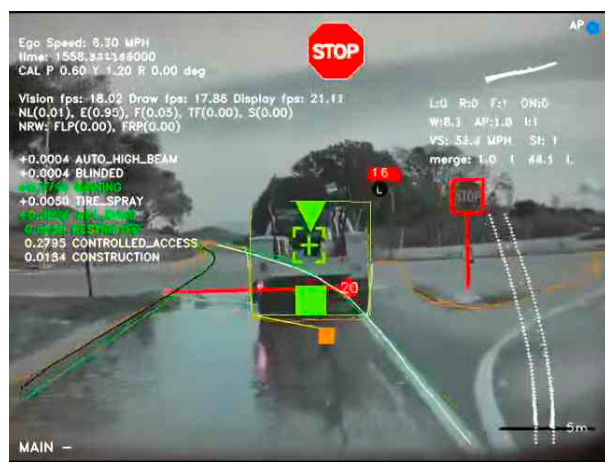 '테슬라의 신경망 네트워크가 실제 주행 영상을 분석하는 화면'입니다. 전방 차량과 정지 표지판(STOP)을 인식하고, '도로의 차선 및 주행 경로를 실시간으로 추적'하는 기술적 요소를 보여줍니다.