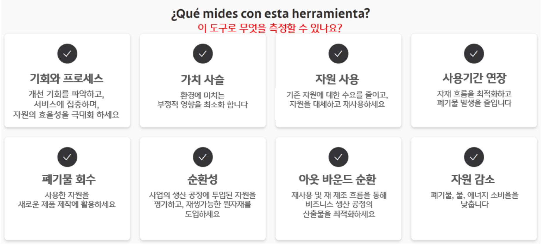 '스페인어와 한국어로 된 순환 경제 측정 도구의 8가지 평가 항목을 설명'한다.