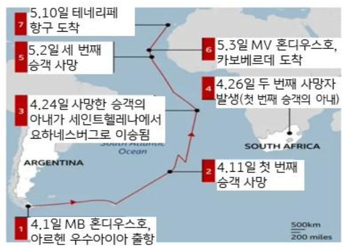 'MV 혼디어스호의 항로를 따라 한타바이러스 감염과 승객 사망, 기항지 이동 과정이 날짜순으로 정리된 지도와 사건 발생 현황'을 보여준다.