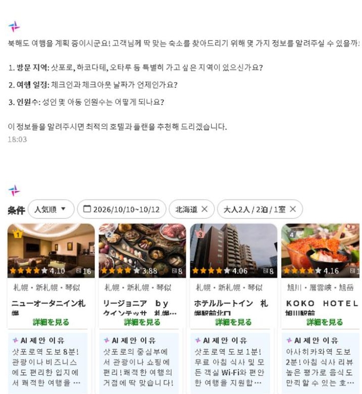 여행 조건을 입력하면 '라쿠텐 AI가 숙소를 탐색해 추천하는 예약 서비스 화면'이다.