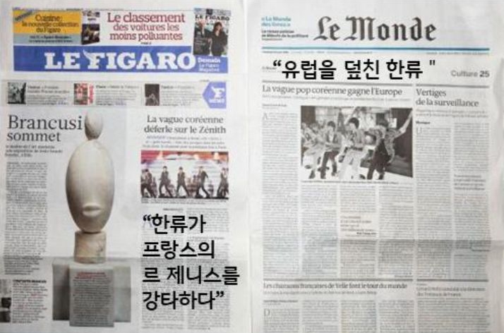 '프랑스 일간지 르피가로와 르몽드에 실린 SM타운 파리 공연 관련 지면을 나란히 배치한 이미지'다. 공연 사진과 기사에 한국어 설명을 덧붙여 프랑스 언론이 주목한 한류 현상을 보여준다.