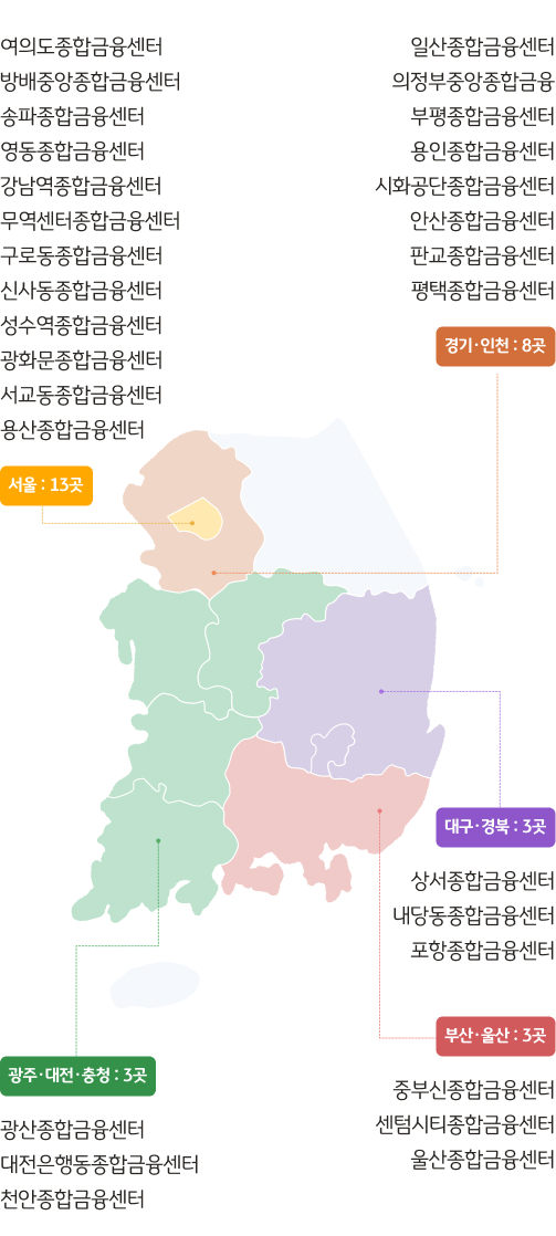 SME 전담 지점장 보유 KB국민은행 지점을 보여주는 인포그래픽으로 전국 총 30개 지점에 있다.