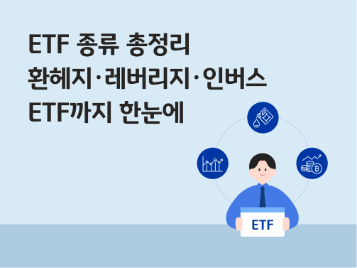 “ETF 종류 총정리 | 환헤지·레버리지·인버스 ETF까지 한눈에” 한 남성이 ETF라고 쓰인 팻말을 들고 있습니다. 주가지수, 석유 등 섹터, 코인 등 다양한 ETF를 나타내는 아이콘이 있습니다.