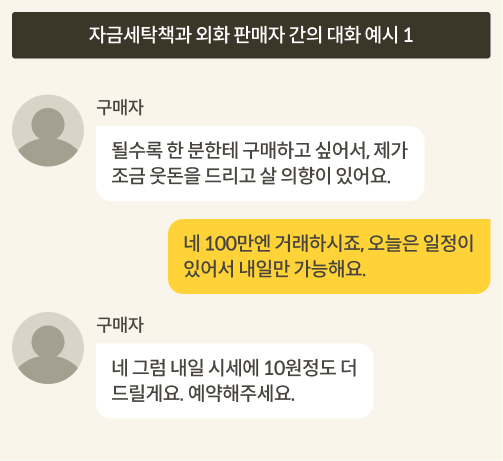 보이스피싱 자금세탁책과 개인 외화 판매자 간 대화 예시입니다. 구매자: “될수록 한 분한테 구매하고 싶어서, 제가 조금 웃돈을 드리고 살 의향이 있어요.” 판매자: “네 100만엔 거래하시죠, 오늘은 일정이 있어서 내일만 가능해요.” 구매자: “네 그럼 내일 시세에 10원정도 더 드릴게요. 예약해주세요.”