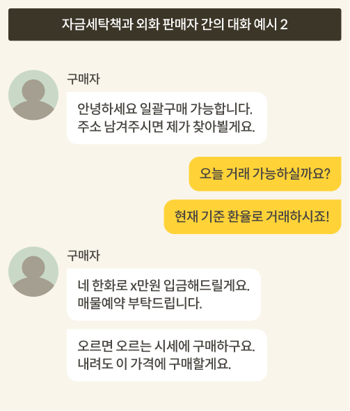 보이스피싱 자금세탁책과 개인 외화 판매자 간 대화 예시입니다. 구매자: “안녕하세요 일괄구매 가능합니다. 주소 남겨주시면 제가 찾아뵐게요.” 판매자: “오늘 거래 가능하실까요? 현재 기준 환율로 거래하시죠!” 구매자: “네 한화로 x만원 입금해드릴게요. 매물예약 부탁드립니다. 오르면 오르는 시세에 구매하구요. 내려도 이 가격에 구매할게요.”