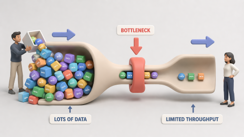 HBM이란? AI 반도체 전쟁의 승패를 가를 고대역 메모리