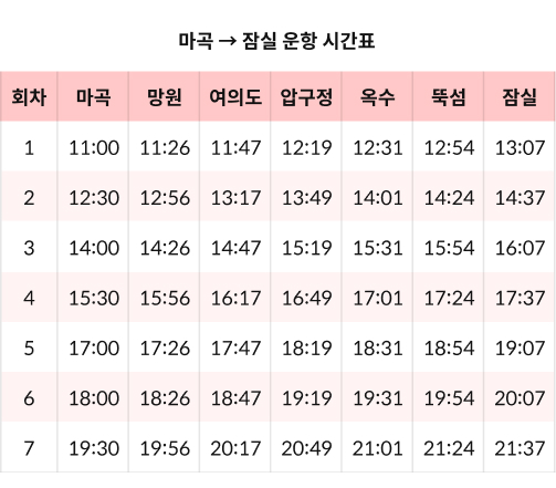 마곡 잠실 방면 한강버스 시간표로 11시부터 총 7번운행을 한다.