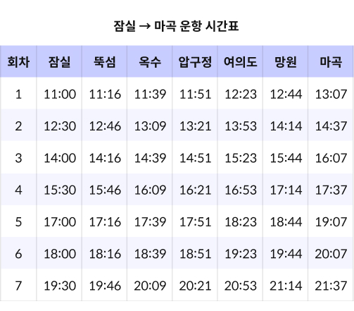 잠실에서 마곡으로 향하는 한강버스 운항 시간표로 11시부터 총 7번 운항된다.