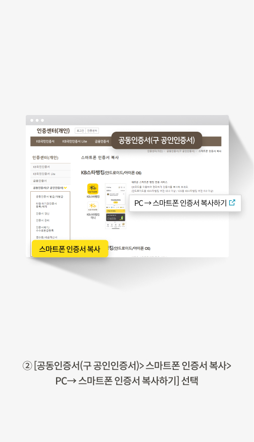 2. [공동인증서(구 공인인증서)> 스마트폰 인증서 복사> PC→스마트폰 인증서 복사하기] 선택