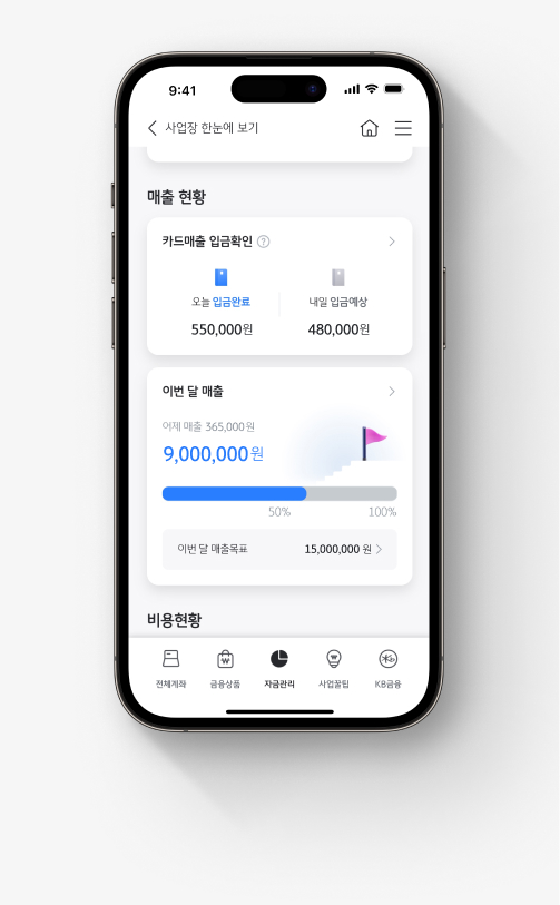 KB국민은행 기업뱅킹 앱 'KB스타기업뱅킹' 자금관리 메뉴 화면.  매출 현황에서는 카드매출 입금을 확인할 수 있고, 이번 달 매출을 달성률을 퍼센트로 표기해 쉽게 파악된다.