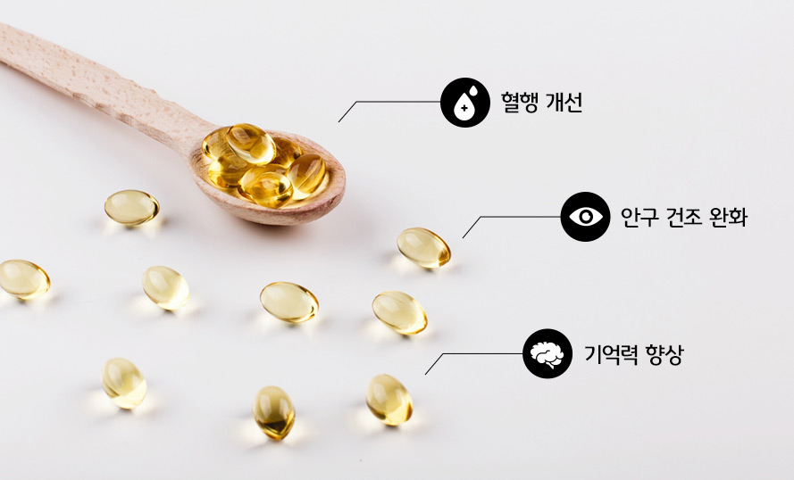 물 한 잔과 오메가3 연질캡슐을 손에 쥐고 있는 모습 - '착한 지방' 오메가3 똑똑하게 섭취하는 법 및 복용 가이드