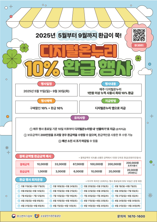디지털 온누리상품권 이용 환급 이벤트 포스터로 9월까지 사용금액 10%가 환급된다.