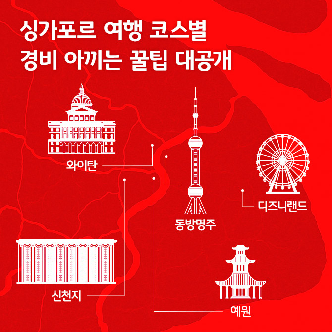 상하이 여행에 필요한 꿀팁과 여행 코스를 추천하는 콘텐츠를 설명하는 사진이다.