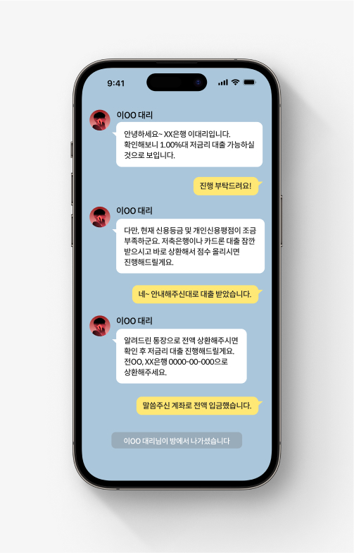 대출 사기범이 피해자와 카카오톡으로 나눈 대화 내용으로, 저금리 대출이 가능한 것을 안내하며 상환 자금 송금을 유도하고 있다.