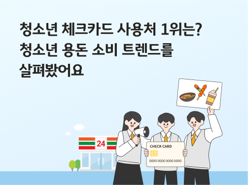 “청소년 체크카드 사용처 1위는? 청소년 용돈 소비 트렌드를 살펴봤어요” 교복을 입은 세 학생이 있습니다. 각각 확성기, 체크카드, 간식이 그려진 종이를 들고 있습니다. 뒤에는 편의점이 있습니다.