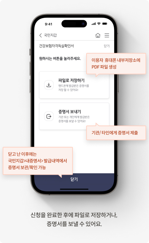 KB스타뱅킹 국민지갑에서 전자증명서를 발급받는 순서를 안내하고 있다. KB국민인증서(또는 공동인증서)를 이용해 KB스타뱅킹에 로그인한 후, 국민지갑 손안에 주민센터에서 전자증명서를 발급받을 수 있다.
